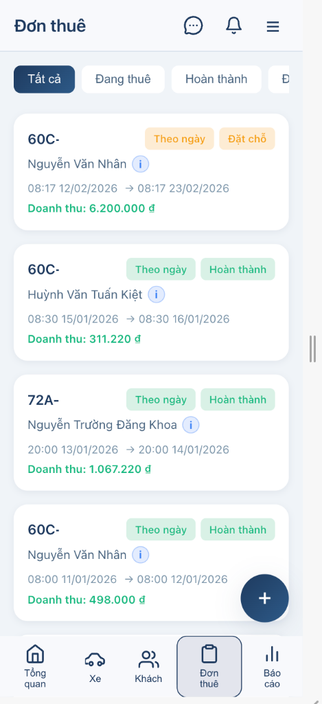 Danh sách đơn thuê